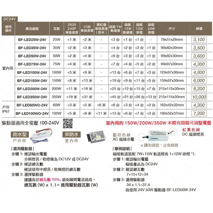 舞光2835 室內用DC24V 105W 15米超長穩壓軟條燈1捆15米 驅動需另購 D-35NA24V7