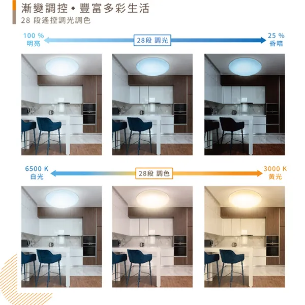 舞光 30W 調光 和風雅緻LED-CE30DMR3/星鑽遙控吸頂燈LED-CES30DMR3