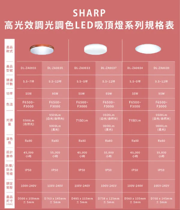 SHARP 夏普 高光效LED 55W 明悅吸頂燈 可調光調色 附遙控器 DL-ZA0033