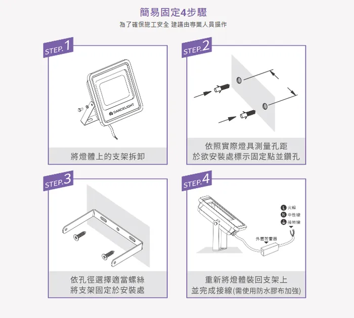 舞光 阿波羅 220V防水泛光燈LED 100W/150W/200W/300W/400W 500W戶外投射燈