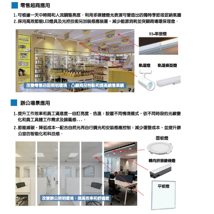 輕智能 崁燈 15公分15W 壁切三色變光+小夜燈  FD1531-1