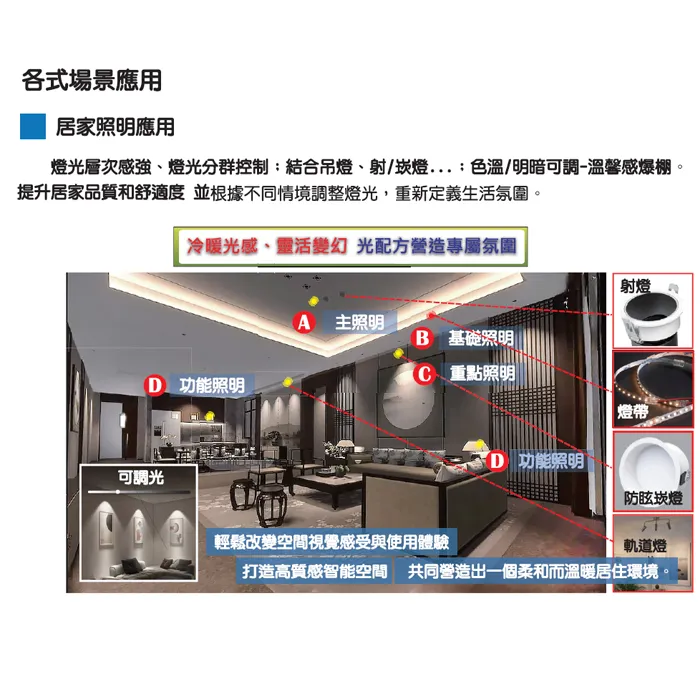 輕智能 智慧調光調色軌道燈 10W 20W 30W 黑框/白框