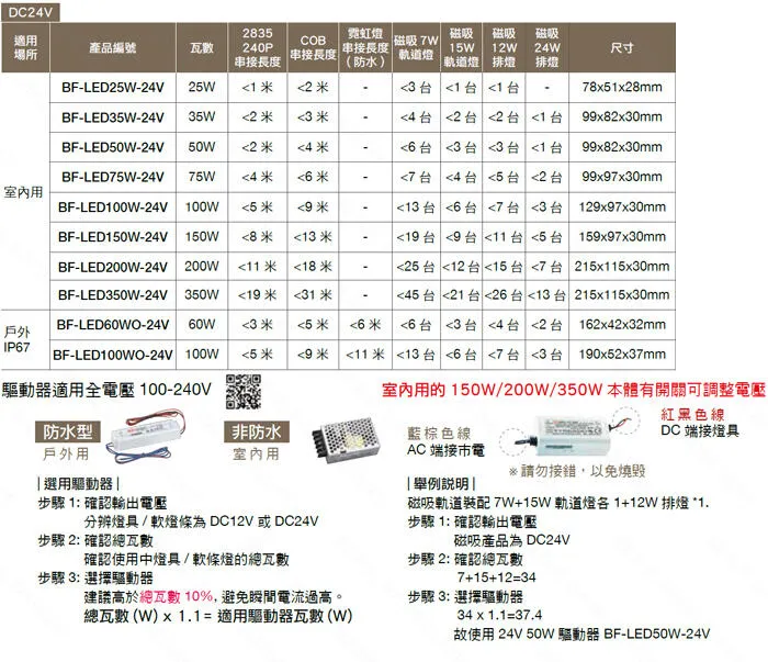舞光 迷你霓虹DC24V軟條燈-側發光一捆五米 可任意剪裁 驅動器另購 D-35NT24V9SI