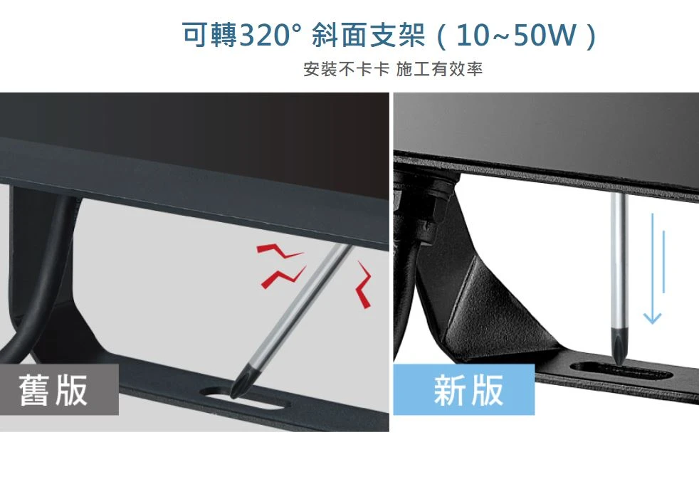 舞光 LED 10W/20W/30W/50W 宙斯泛光燈 防水戶外投射燈 投光燈 E-FLZ10/E-FLZ20/E-FLZ30/E-FLZ50
