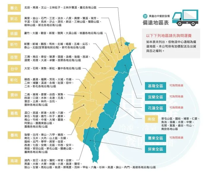 | 尚未開放下單 | 全新 左水槽右平台20深72*56*80cm