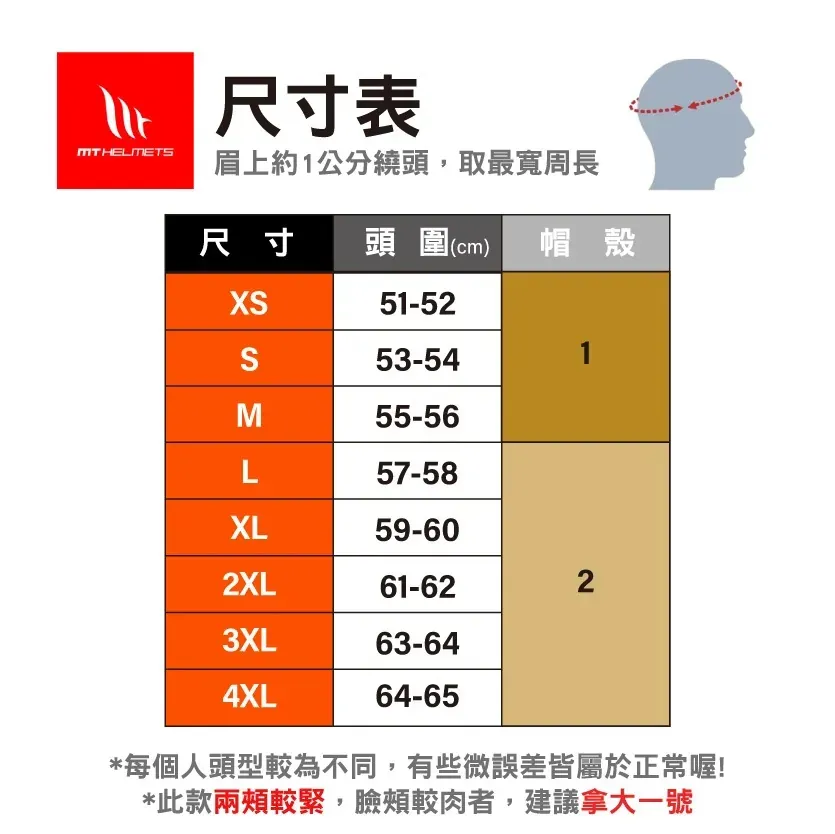 西班牙 MT STINGER-2 ST2 毒刺2 白灰紅線條 全罩 安全帽 進口帽 亞版 公司貨