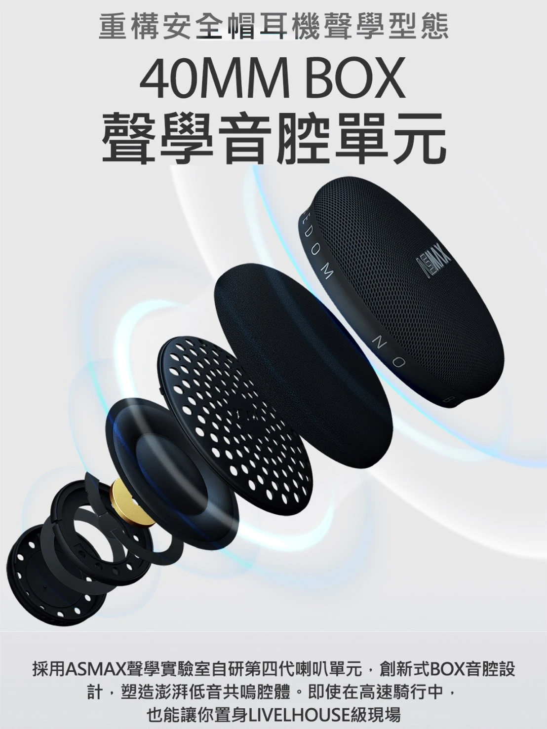 ASMAX F1 PRO 配件包