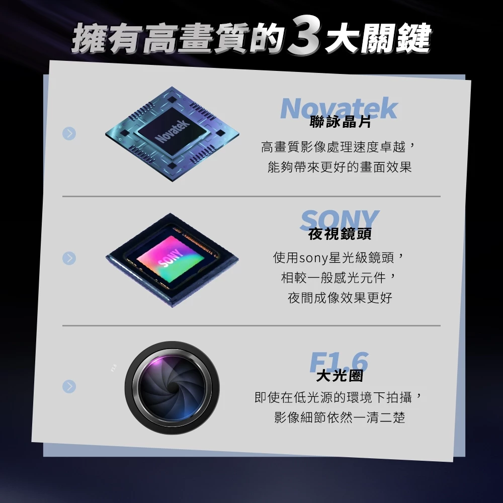 PHILO 飛樂 M2D【贈送64G記憶卡】前後雙錄行車紀錄器 7hr續航 SONY夜視鏡頭