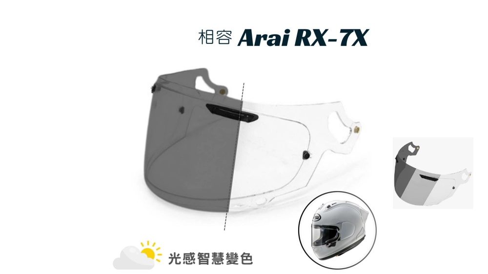 【ARAI RX-7X專用】FAST1 全視線變色鏡片 遇陽光自動變暗 變色片 鏡片