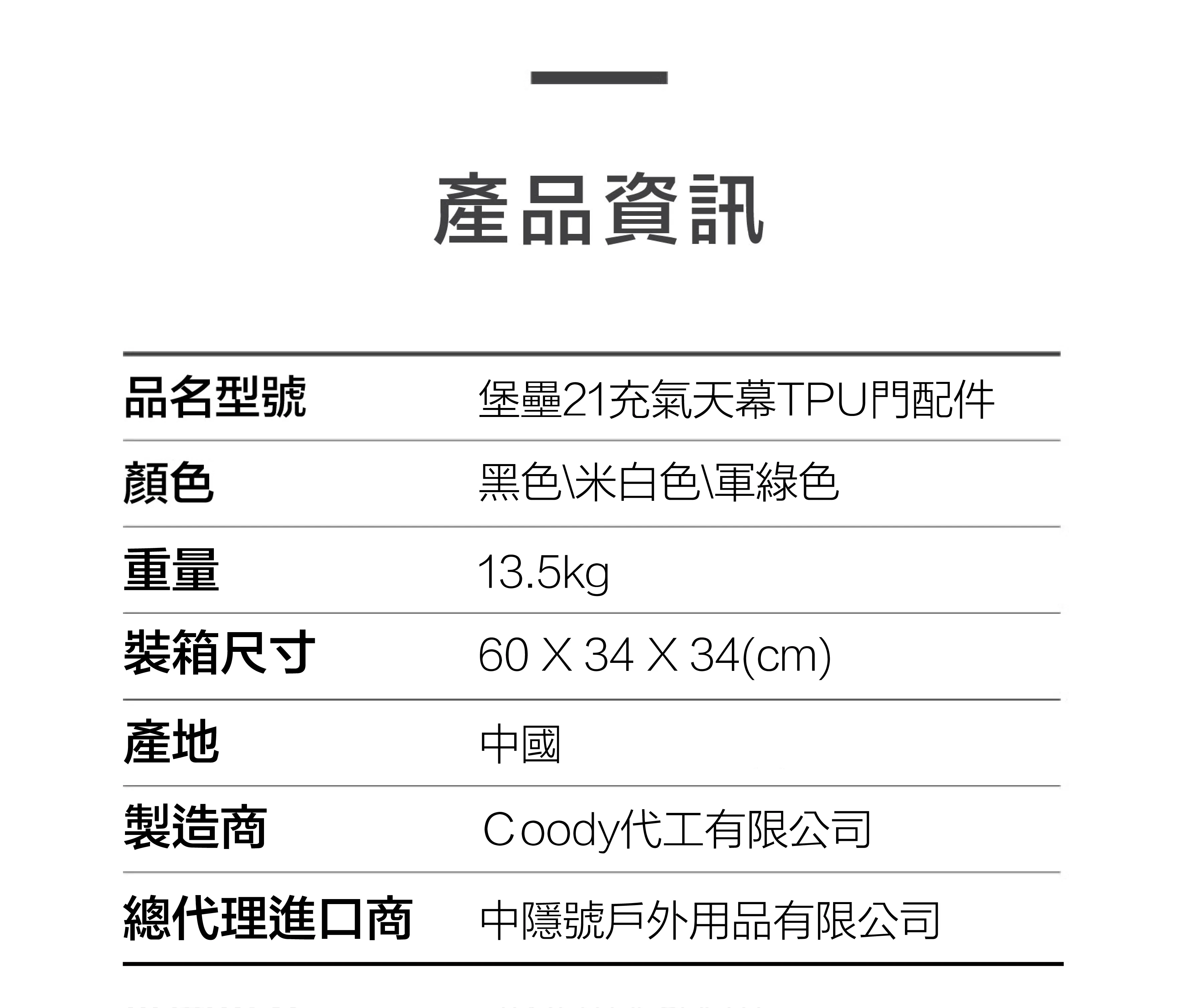 Coody 堡壘21專用TPU門套件 2片