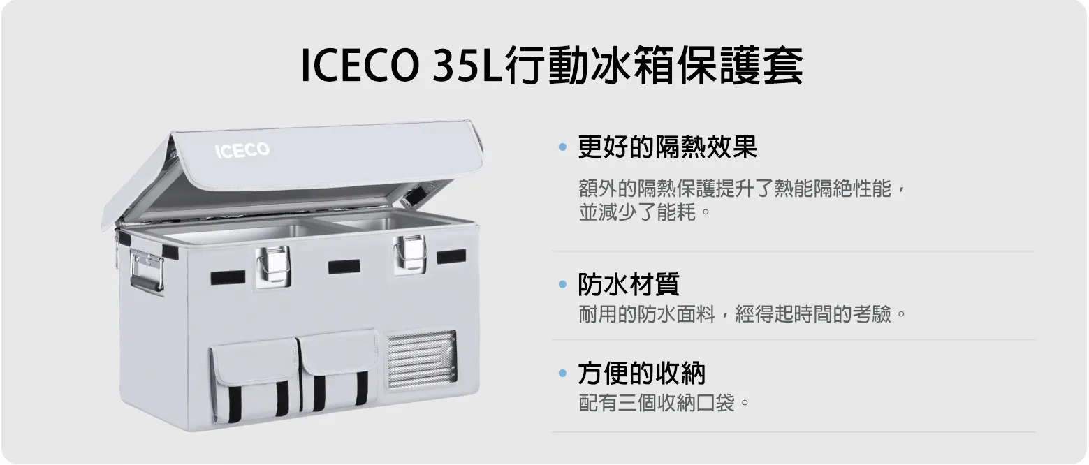 ICECO APL35 絕緣隔熱保護套