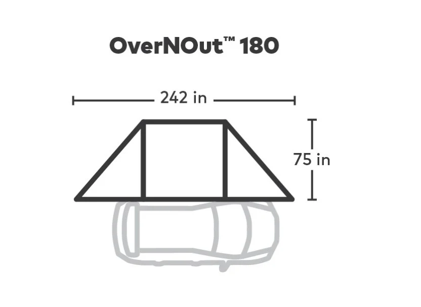 YAKIMA OverNOut 180 車邊帳
