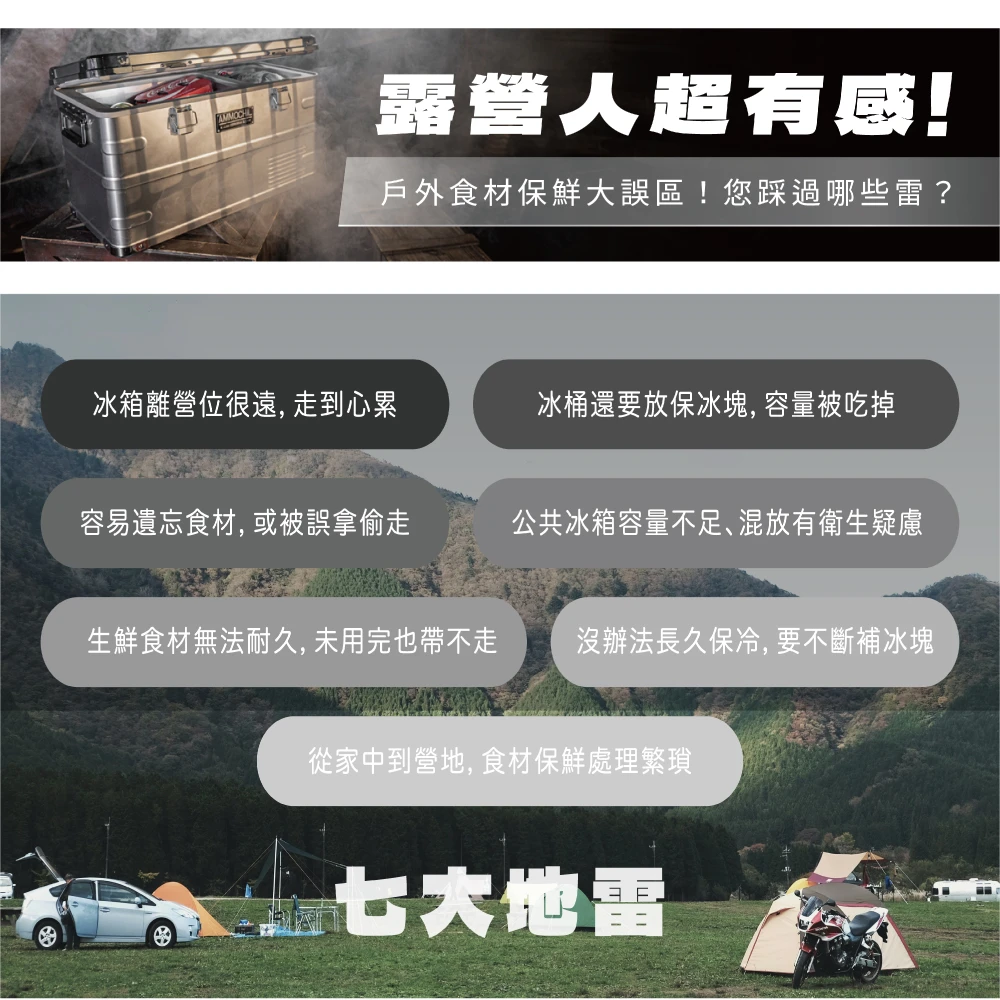 AMMOCHILL 20L 銀色 雙槽單溫控車載行動冰箱
