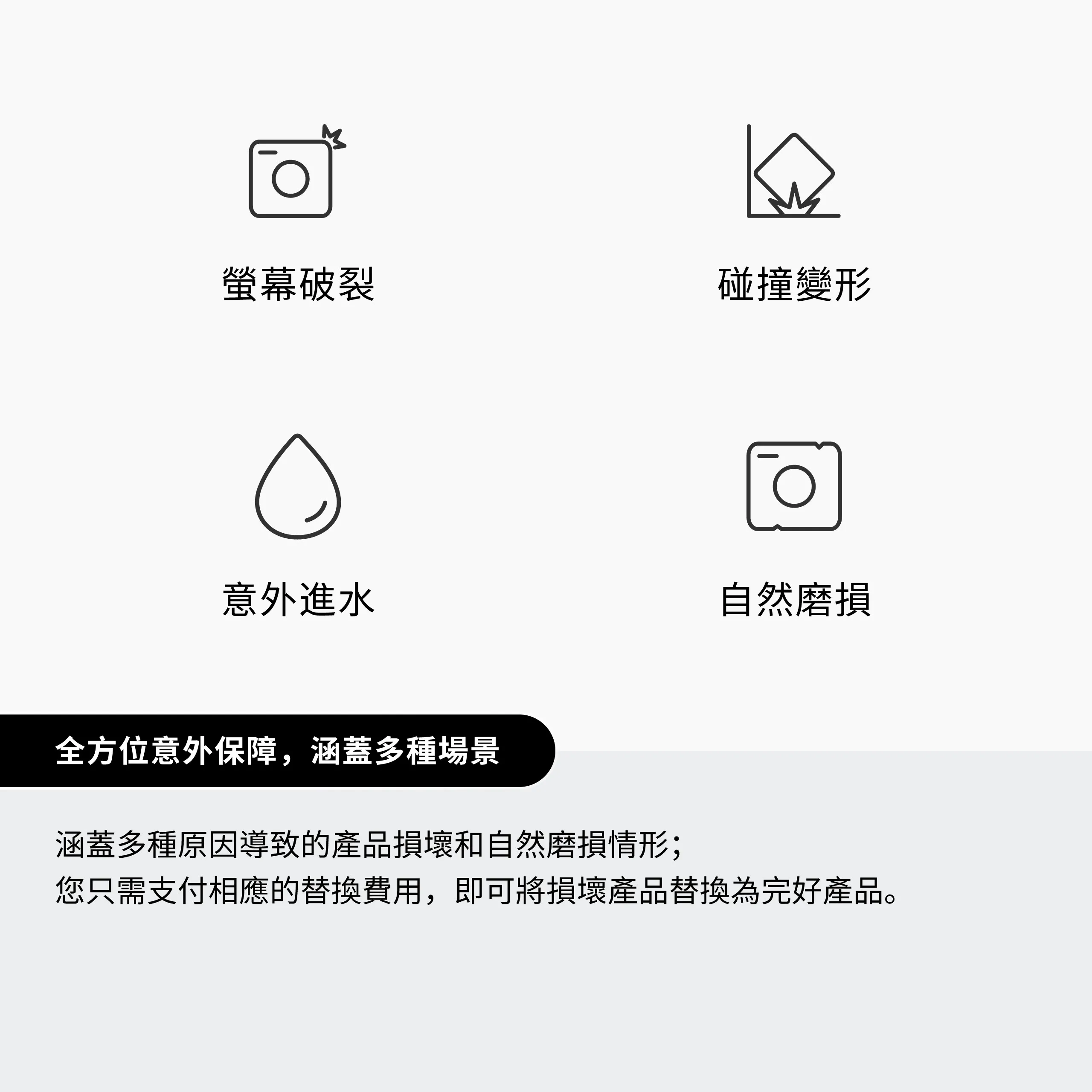 DJI Care 隨心換 1 年版（Osmo Pocket 3）