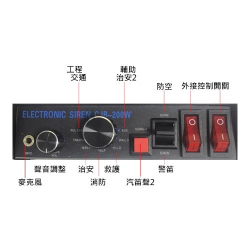 【高總裁LED 】台灣現貨 200W 有線喊話器警報器 12~24V 車載 車用 麥克風 警報器 警笛喇叭 警報擴音器 9種音效