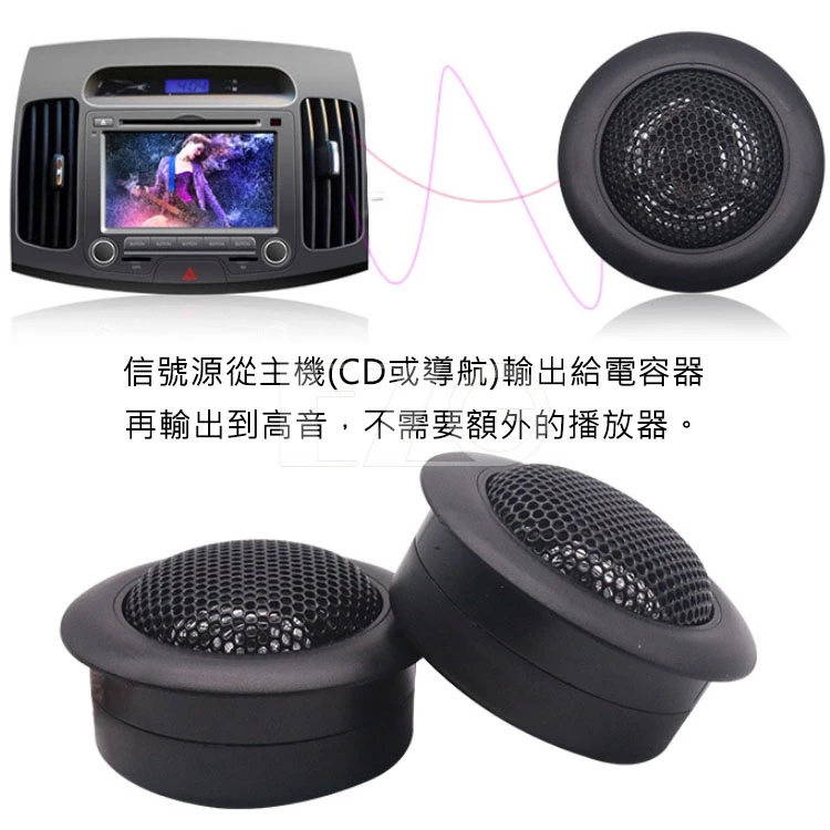 【高總裁LED】台灣現貨 汽車高音喇叭 1吋 2入盒裝 12V 24V 120w改裝車用 高音頭音響 高總裁LED