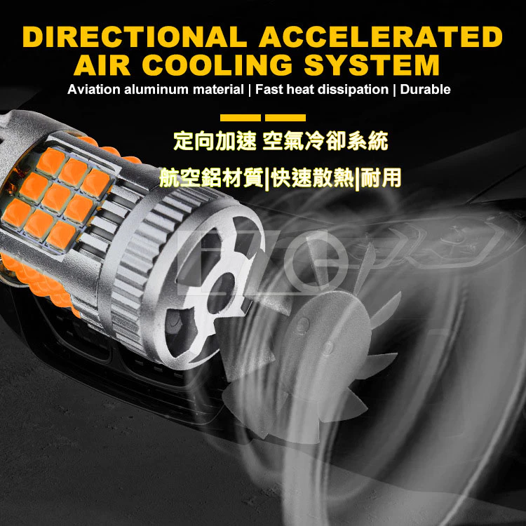 【高總裁LED 】台灣現貨 36LED 帶風扇 12~24V 照明燈 散熱好 解碼 高亮 1156 1157 T20