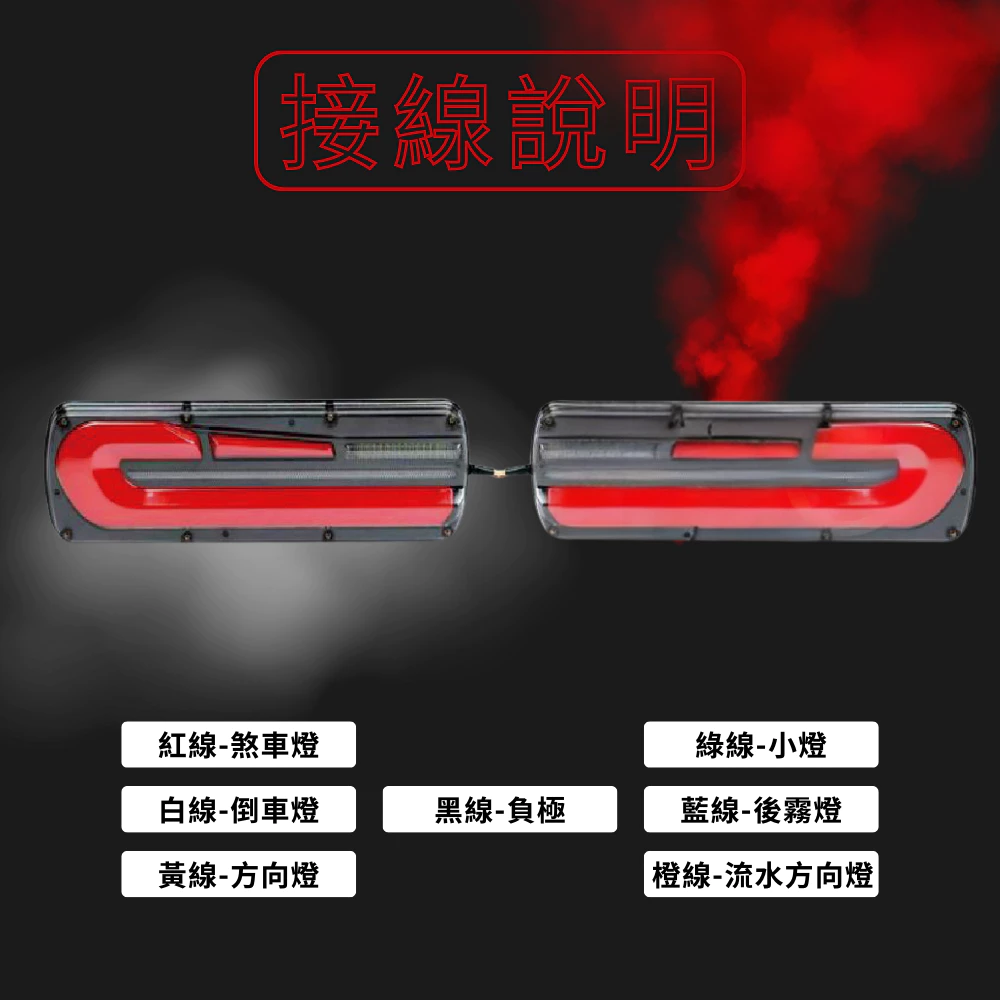 【高總裁LED 】台灣現貨 寶馬G系列防水尾燈 24V 12V 小燈 流水方向燈 導光剎車燈 倒車燈 後霧燈 燈