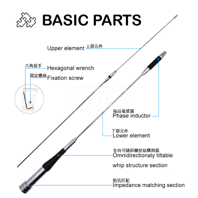 【高總裁LED】台灣現貨 SG-7500 無線雙頻天線 不銹鋼 增益天線 移動天線 車用天線 高總裁LED