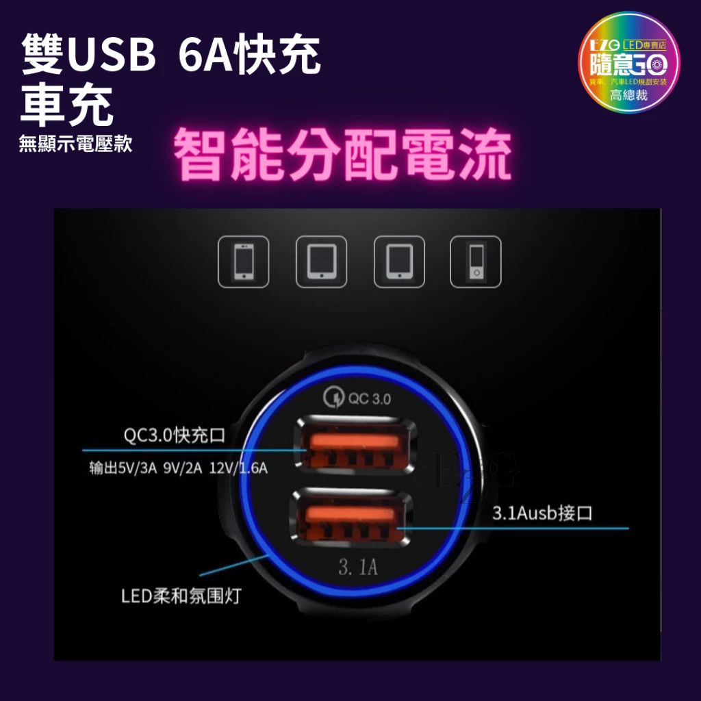 【高總裁LED 】台灣現貨 車載充電器 超級快充 車充 點煙轉換插頭 汽車用 QC3. 車載USB車充