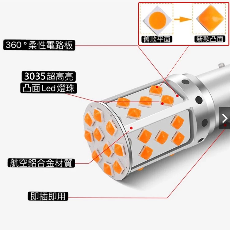 【高總裁LED 】台灣現貨 1156 單芯 12~24V 室內燈 帶風扇小燈 白光 黃光 平角 斜角 雙芯1157高低角