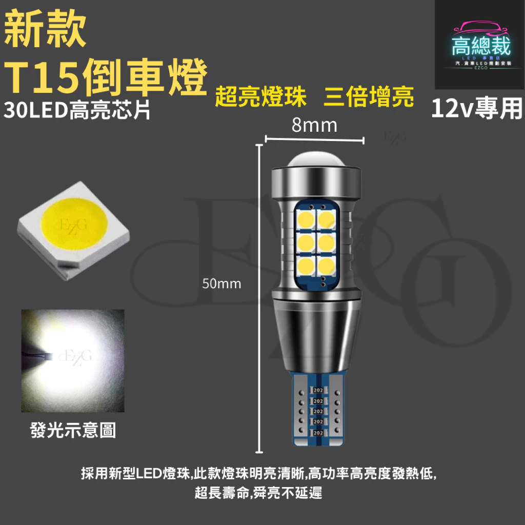 【高總裁LED 】台灣現貨 T15 倒車燈 30LED 小魚眼 LED 解碼 倒車燈 煞車燈 流氓倒車燈 透亮 爆亮