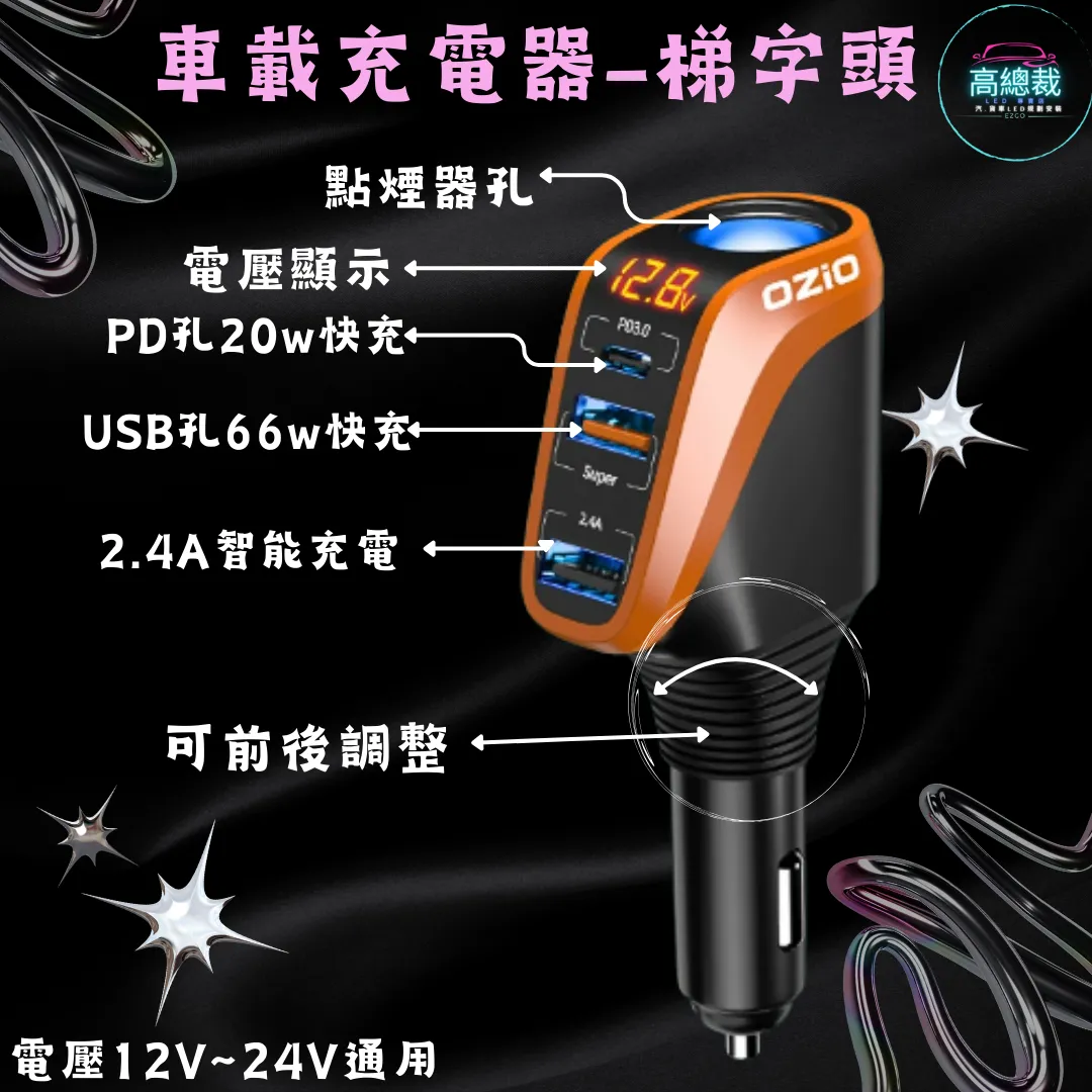 【高總裁LED 】台灣現貨 車載充電器 超級快充   車充 點煙轉換插頭 汽車用 貨車用  12v~24v通用