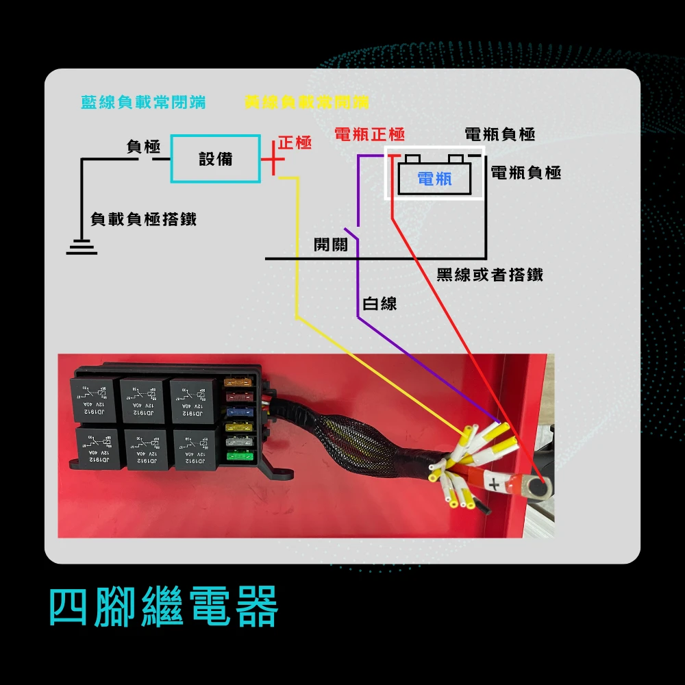 【高總裁LED 】台灣現貨 車用繼電器 附線 六路繼電器保險絲盒 四腳4P 五腳5P 大電流 線組 強光線組