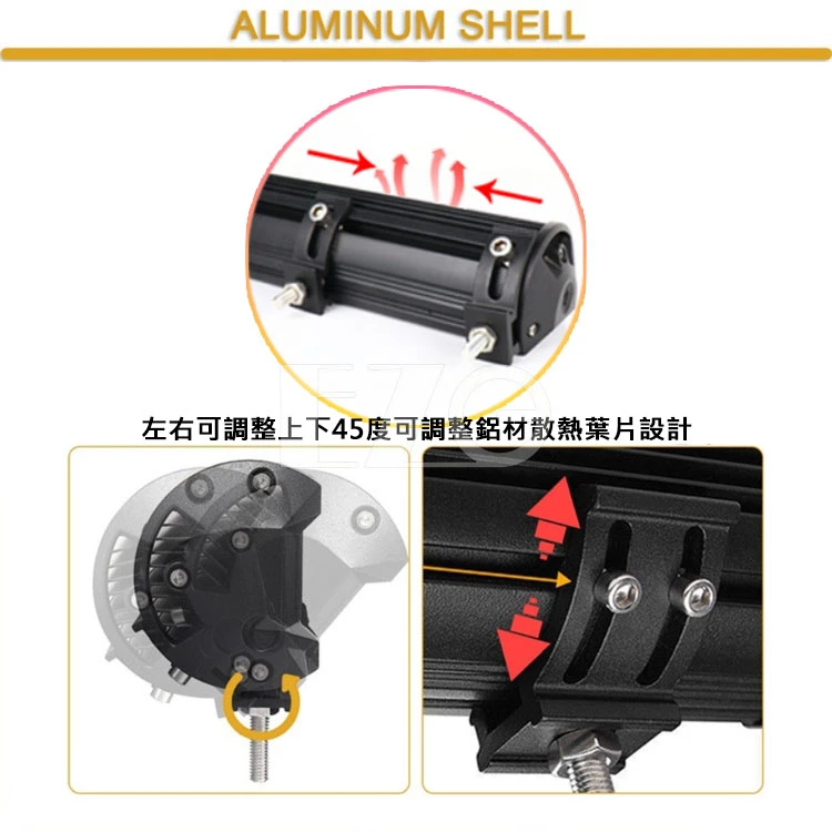 【高總裁LED 】台灣現貨 144W 散光 工作燈 大範圍 白光 倒車 照明 12V 24V 防水   探照燈