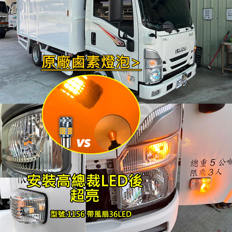 【高總裁LED 】台灣現貨 36LED 帶風扇 12~24V 照明燈 散熱好 解碼 高亮 1156 1157 T20