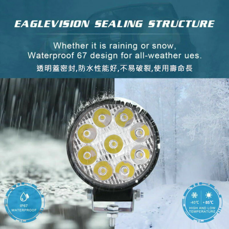 【高總裁LED 】台灣現貨 迷你27W 工作燈 薄款 聚光 白光 防水 高亮 12V 24V 照明 照輪 照地