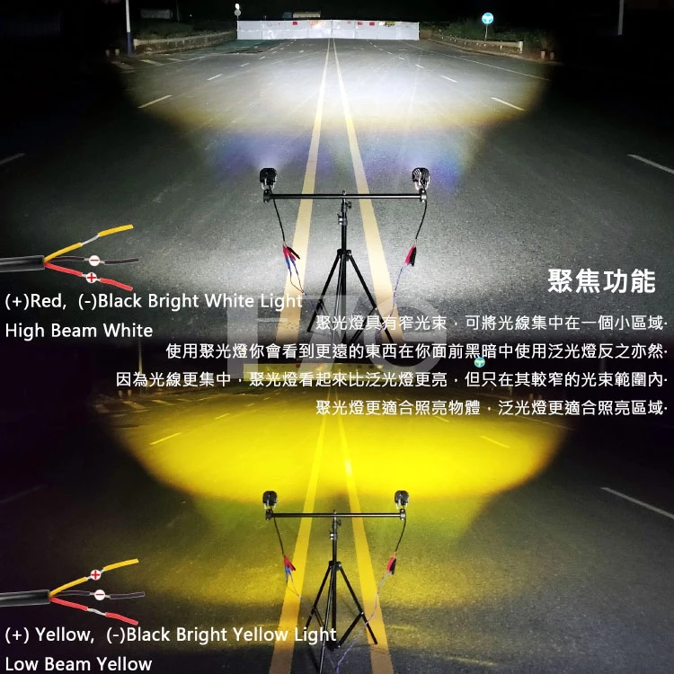 【高總裁LED 】台灣現貨 40W四眼魚眼雙色聚光燈 白光 黃光 12~24V 防水 霧燈 泛光 越野燈