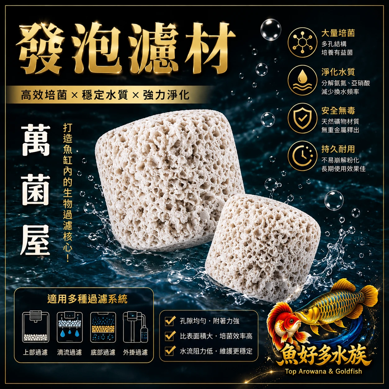 魚好多水族嚴選-萬菌屋發泡濾材