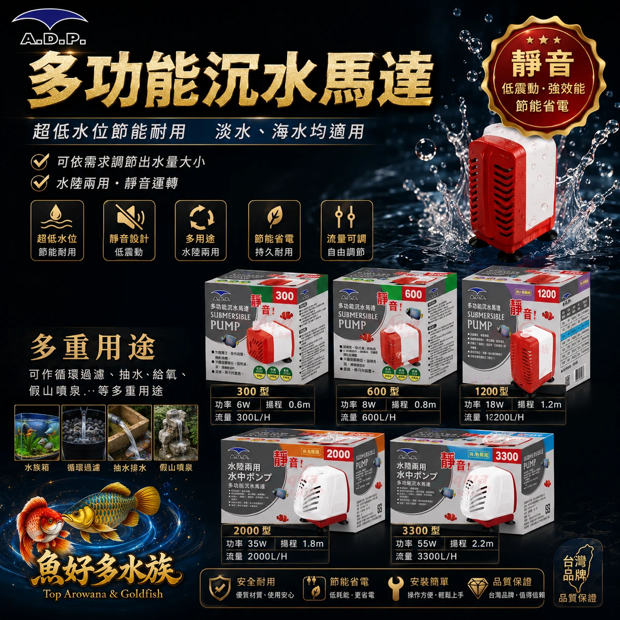 ADP 多功能沉水馬達