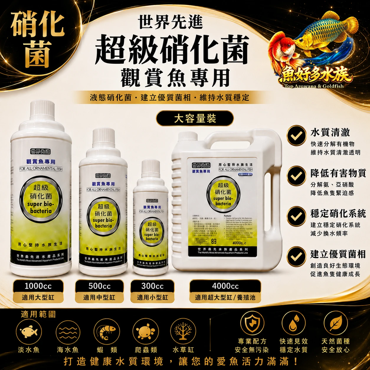世界先進硝化菌