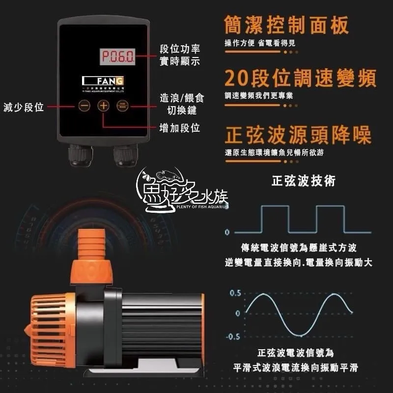 一方智能變頻馬達