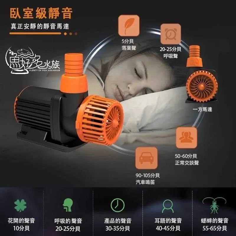 一方智能變頻馬達