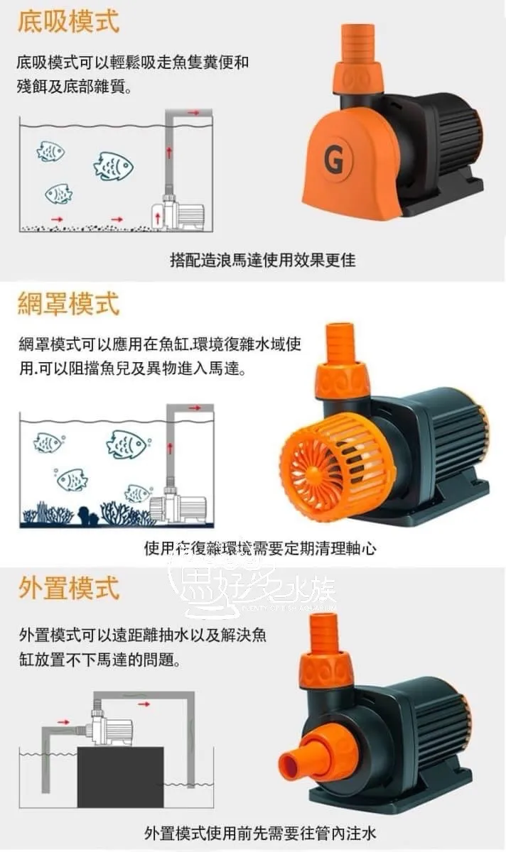 一方智能變頻馬達