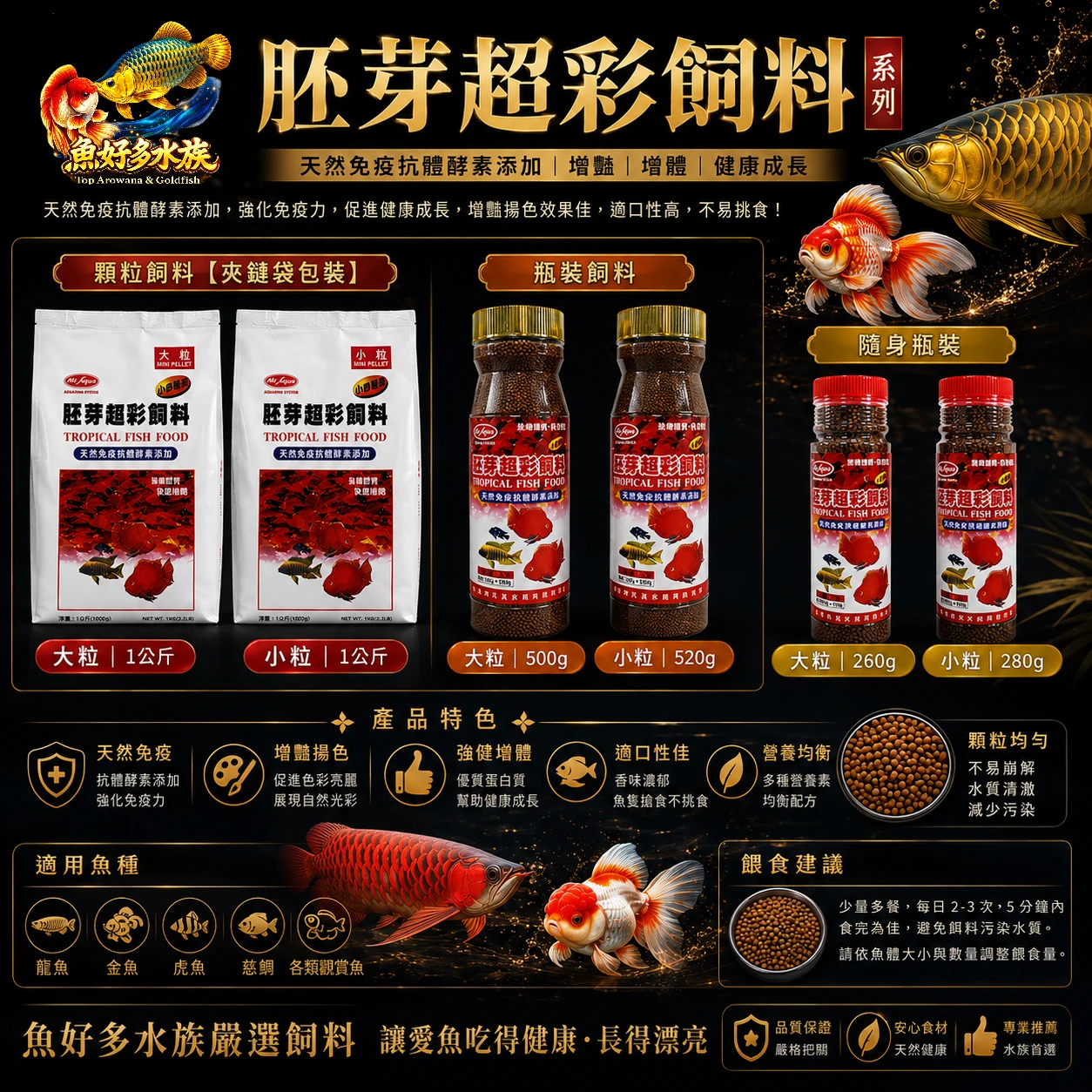 MR.AQUA胚芽超彩飼料