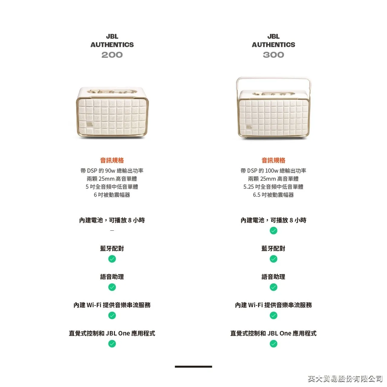 JBL Authentics (限量出清)
