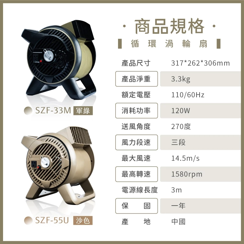 SANSUI 山水 循環渦輪扇 【綠色工場】買就送收納袋 渦輪扇 循環扇 鼓風機 風鼓 電風扇 110V風扇 軍風露營