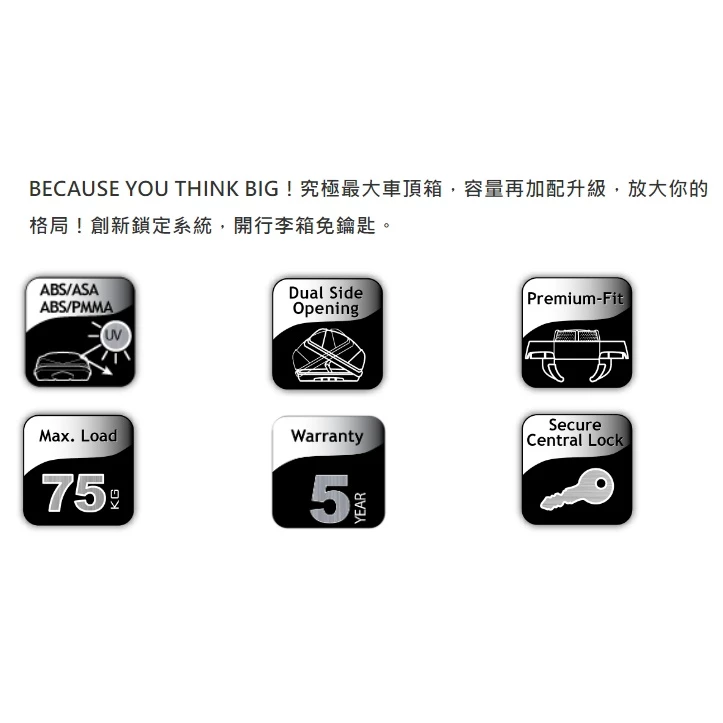 【綠色工場】荷蘭 Hapro Trivor 終極車頂箱 快拆夾具 車頂箱 車頂置物箱 行李箱 裝備箱 車頂漢堡