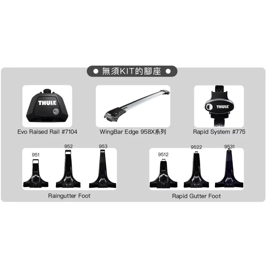 【綠色工場】THULE 瑞典都樂 Evo Raised Rail 7104 夾直桿式 車頂架 橫桿 車頂鋁合金橫桿 露營