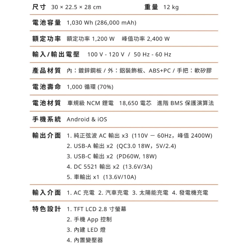 70MAI 儲能行動電源 tera1000【綠色工場】NCM電池 三元鋰電池 行動電池 車床 車泊專用 磷酸鋰鐵電池