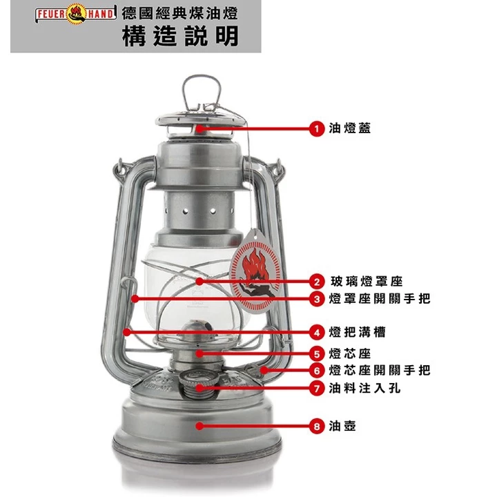Feuerhand 276 火手燈 【綠色工場】火手 古典煤油燈 露營燈 照明燈 氣氛燈 復古油燈- 多色可選