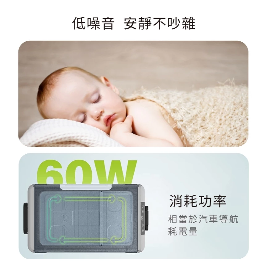 山水 APP控溫行動冰箱55公升【綠色工場】SL-G55N LG壓縮機 (移動冰箱/拉桿冰箱/車用冰箱/露營冰箱)