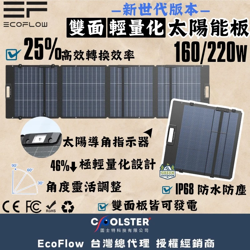 【EcoFlow】 160/220W 雙面輕量便攜太陽能板