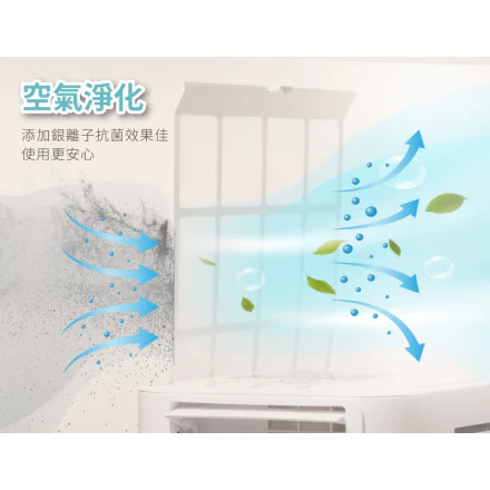 山水 SAC700 移動式冷氣【綠色工場】 570W 超低功率 戶外露營移動式冷氣/露營冷氣/移動空調/行動冷氣