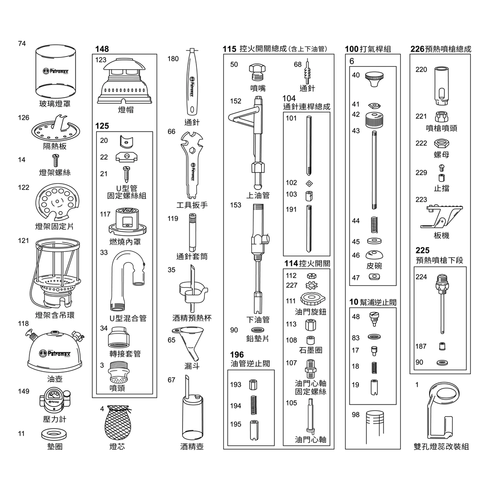 Petromax 打氣轉接座【綠色工場】 銅/銀 大P氣化燈專用 原廠打氣座 EZ AIR PUMP ADAPTER
