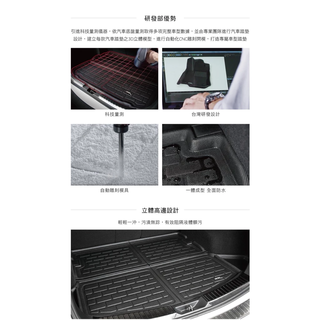 【綠色工場】3D 卡固立體汽車後廂墊 Mercedes-Benz GLB 專用墊 車廂墊 寵物墊 腳踏墊 立體踏墊 車墊